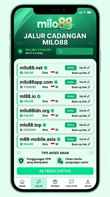 Tampilan link alternatif milo88